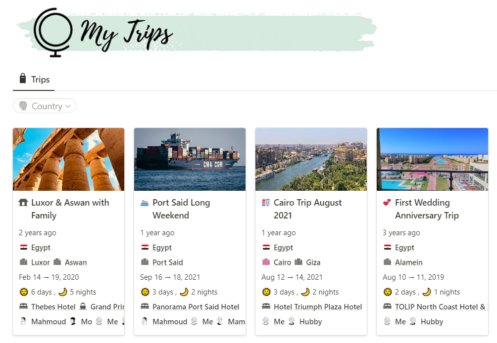 Notion Travel Planner : Trips Section showing a gallery view of all the trips in that country