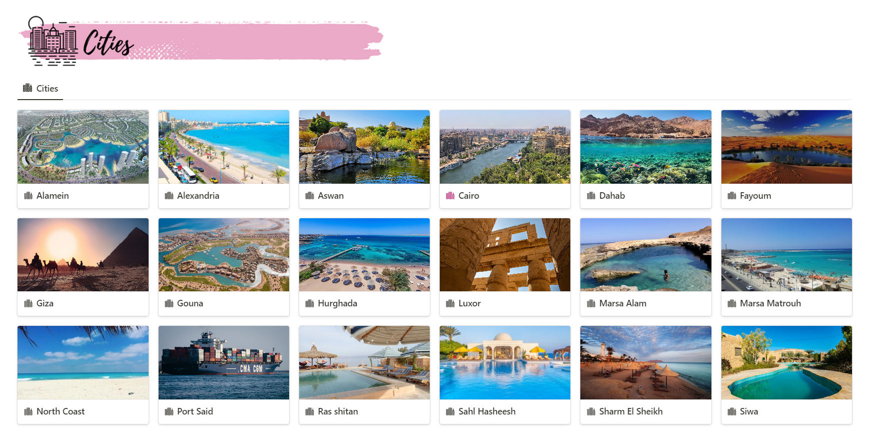 Notion Travel Planner : A gallery view of all the cities in the country