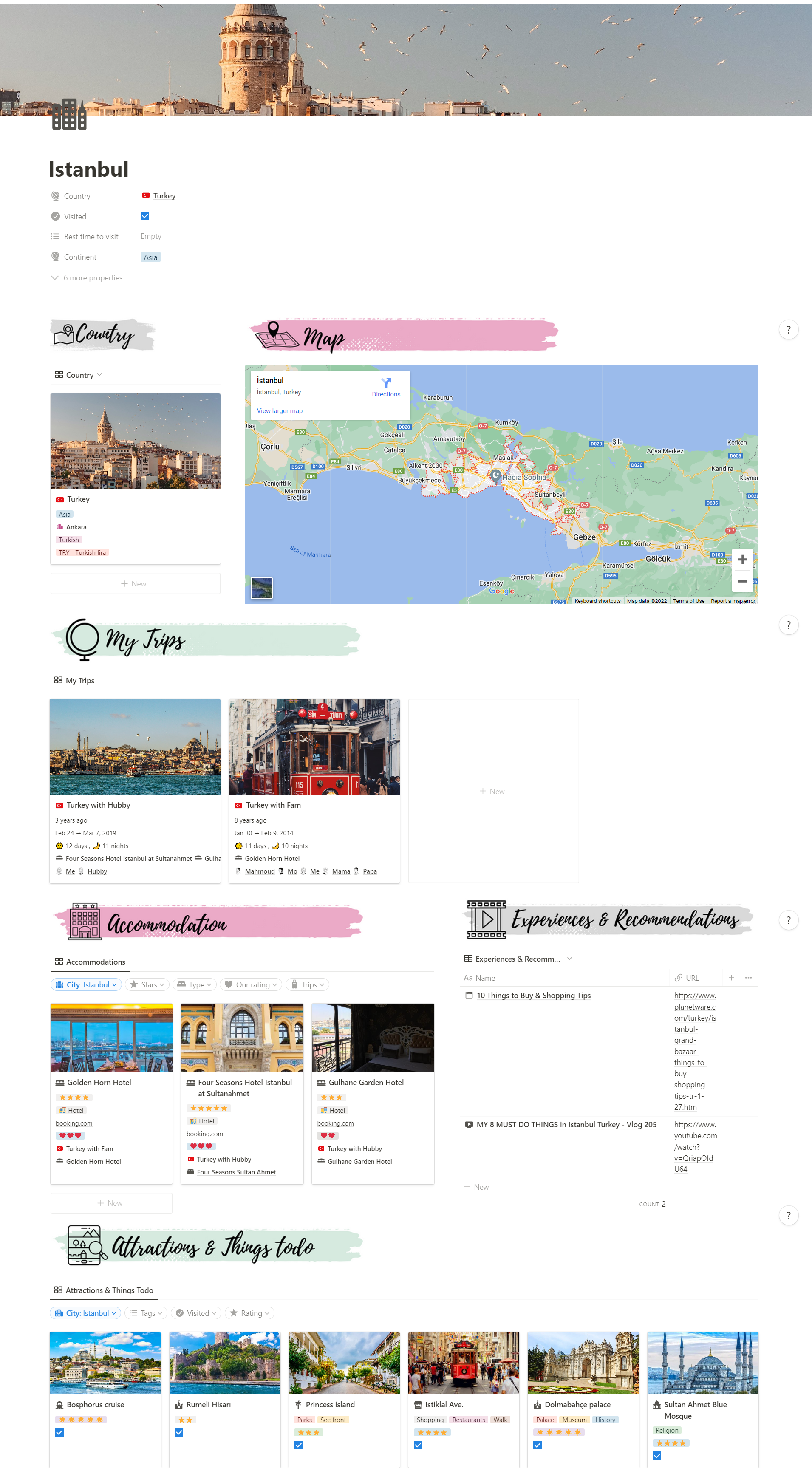 Notion Travel Planner : City template