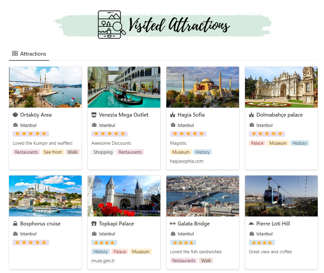 travel itinerary on notion