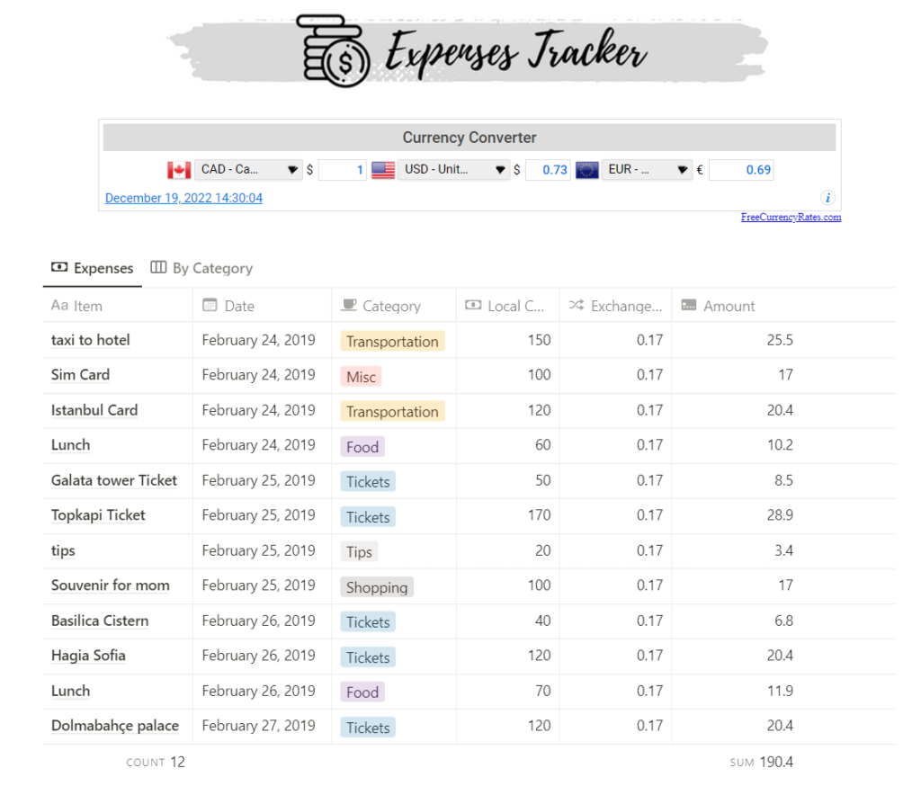 Notion Travel Planner : Expenses tracker and currency conversion widget