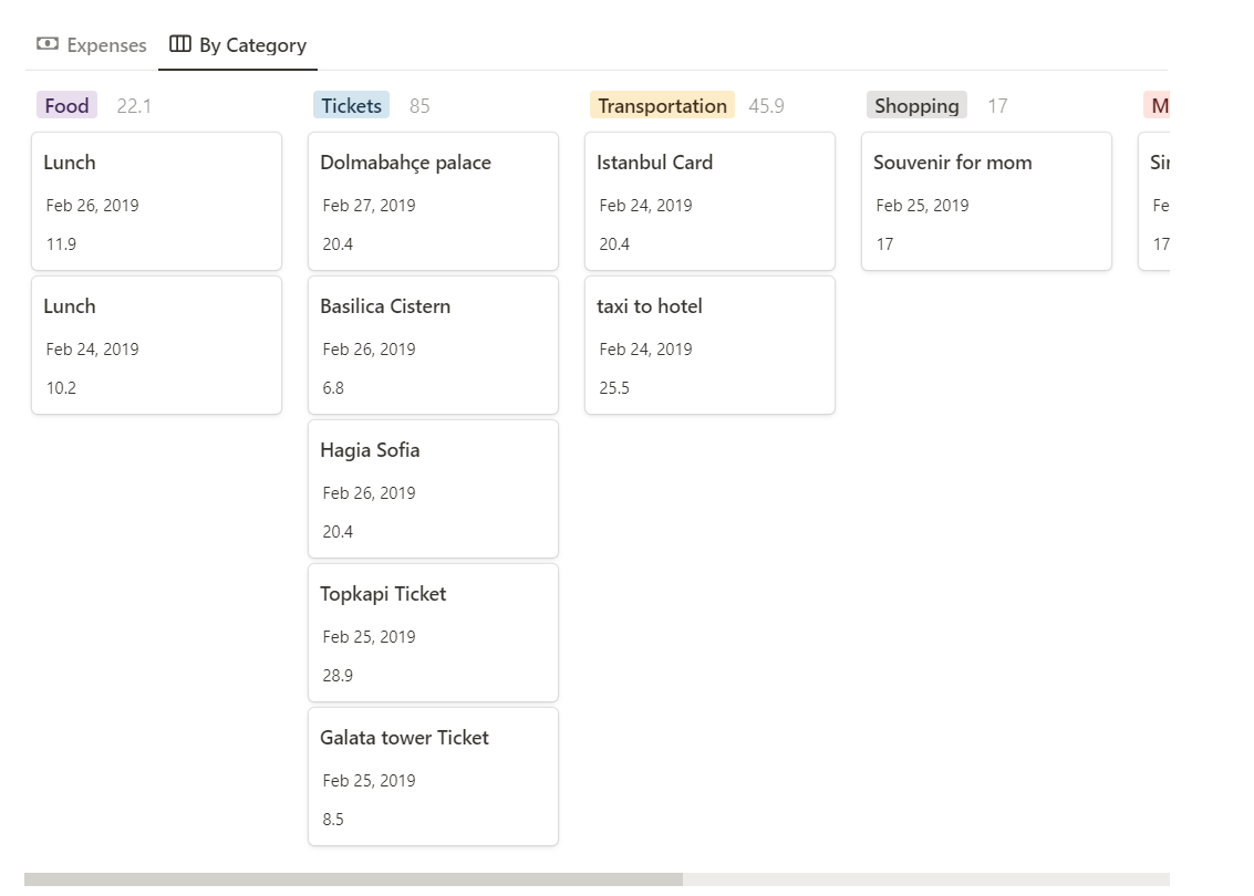 travel itinerary on notion