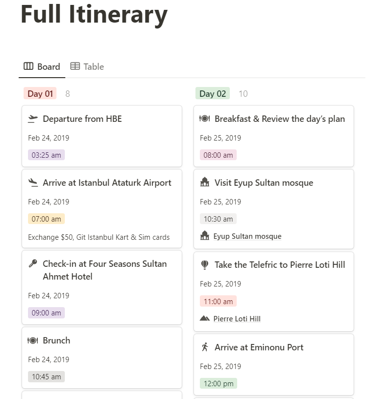 Notion Travel Planner : Trip Itinerary