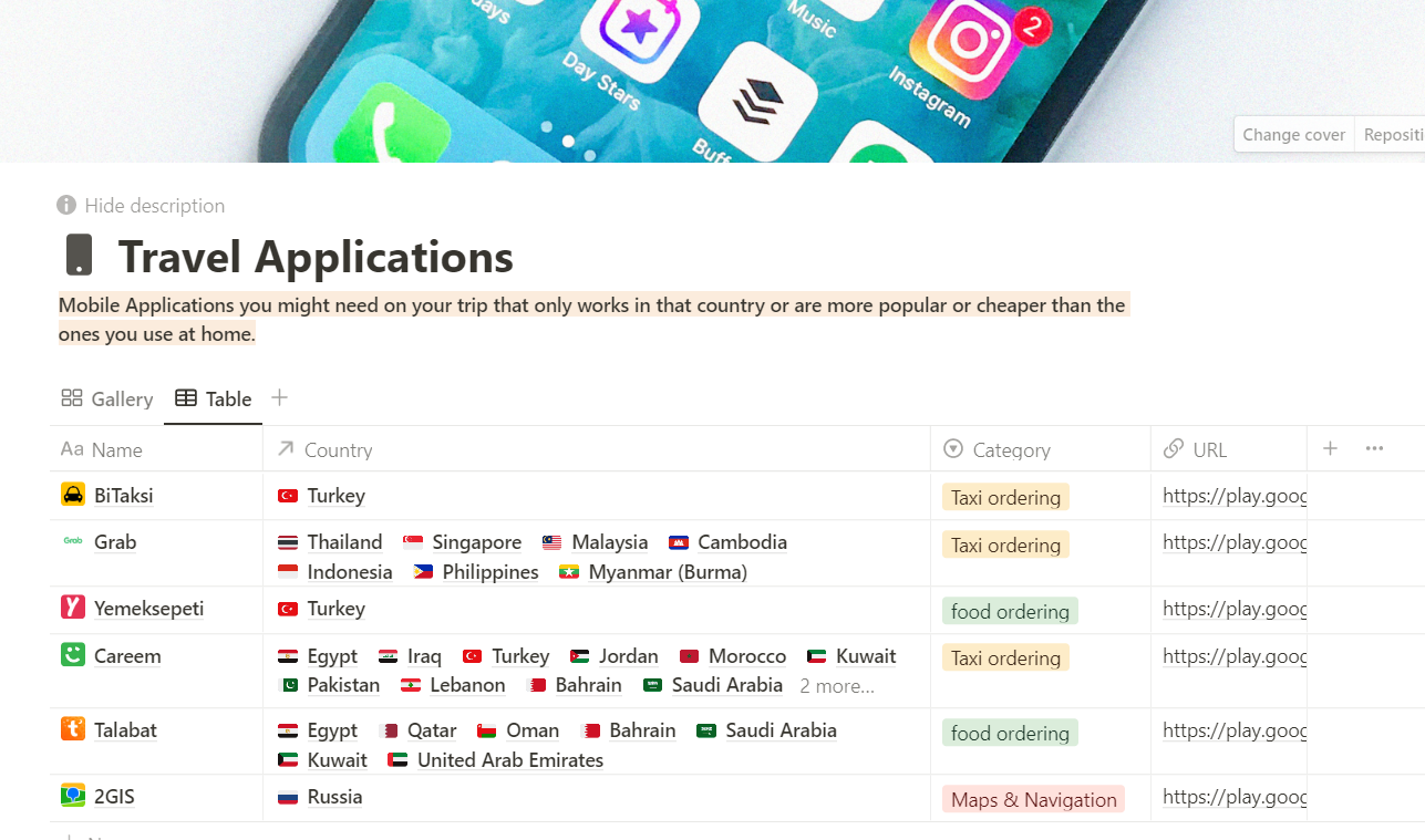 Notion Travel Planner : Travel Applications database