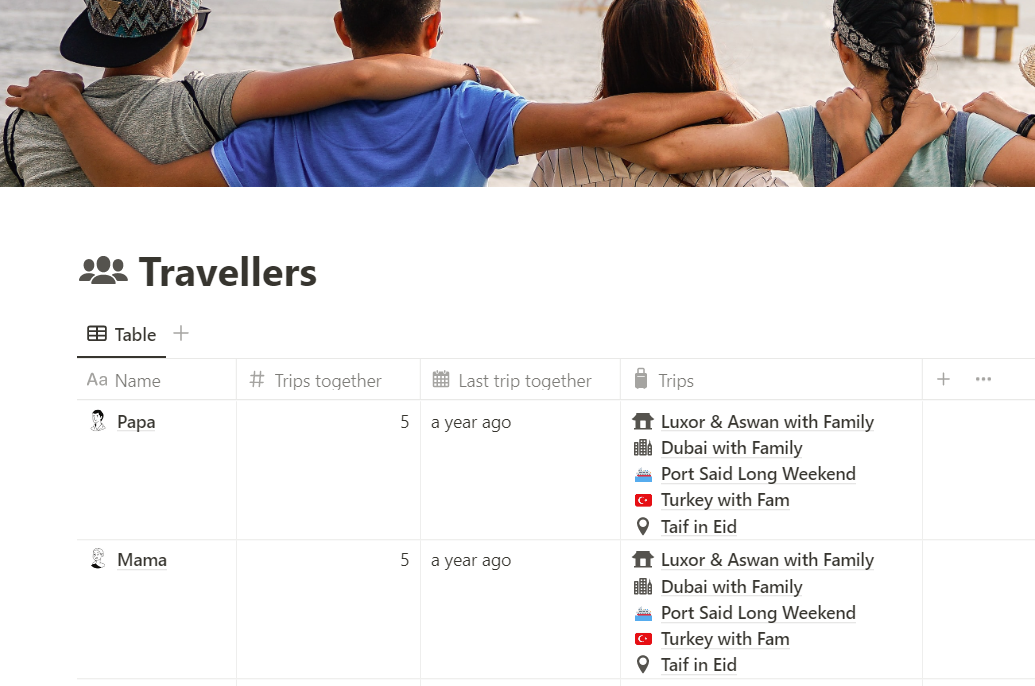 travel planner in notion